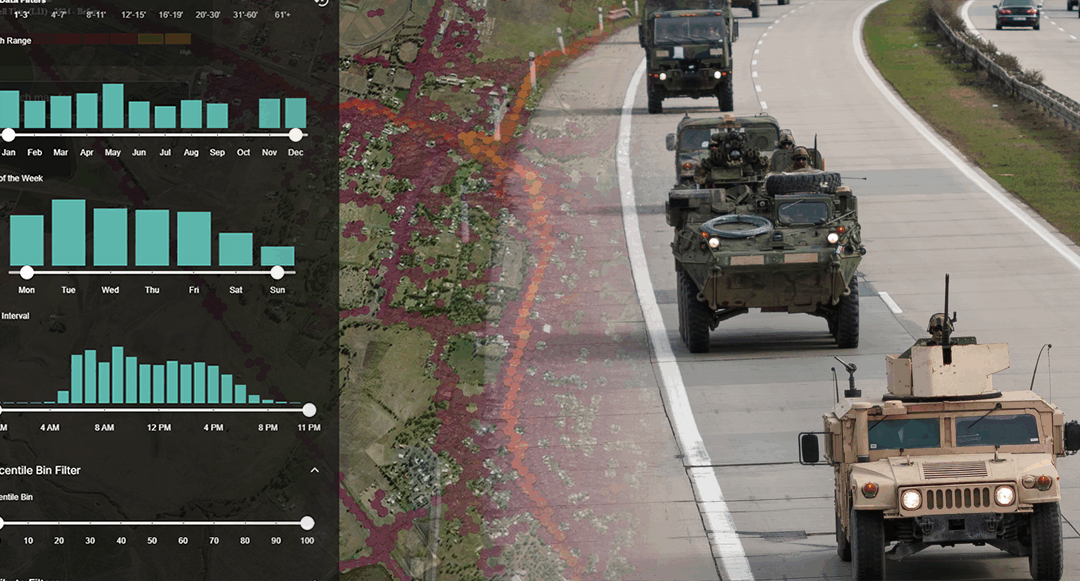 HYDRA AI Human Domain Monitoring in Supply Chain and Defense Intelligence