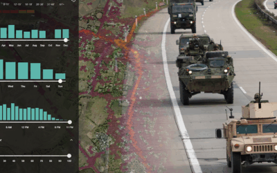 HYDRA AI Human Domain Monitoring in Supply Chain and Defense Intelligence